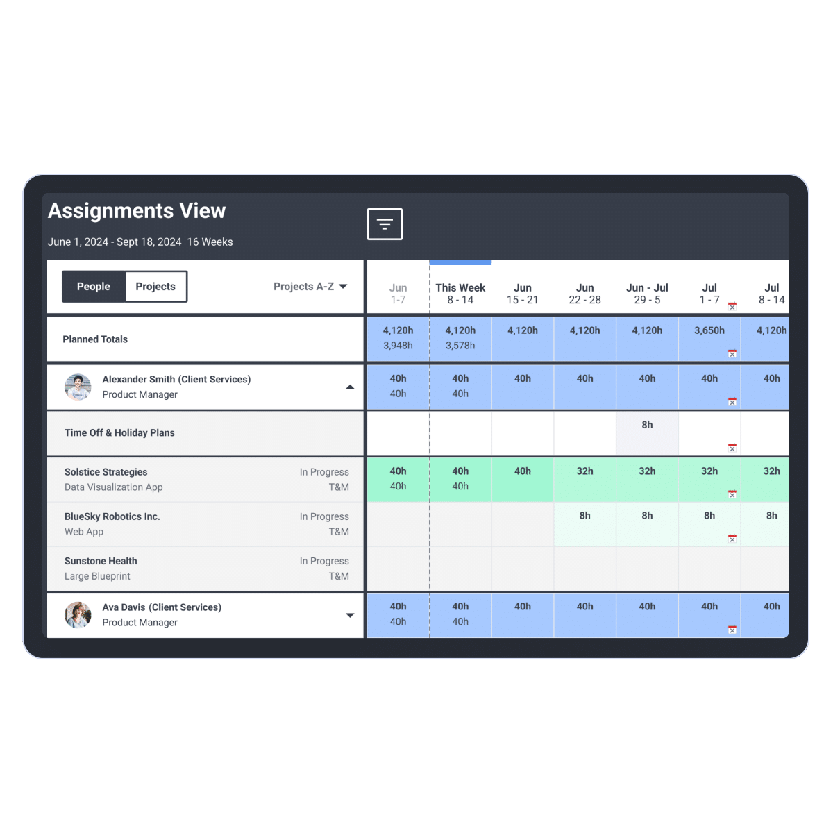 Resource Planing Graphic