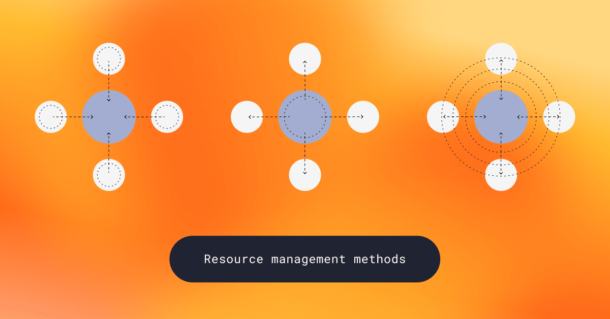 3 resourcing model example image